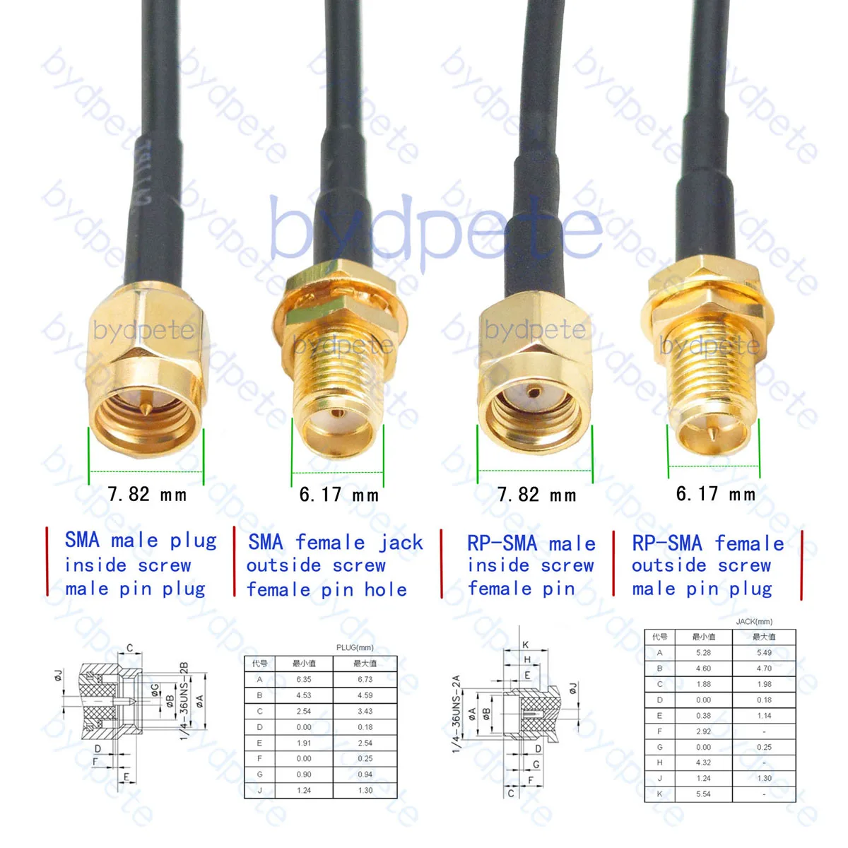 Включете RP-SMA до штекеру RP-SMA LMR240 LMR-240 коаксиален кабел коаксиален кабел с ниски загуби лот Изображение 5